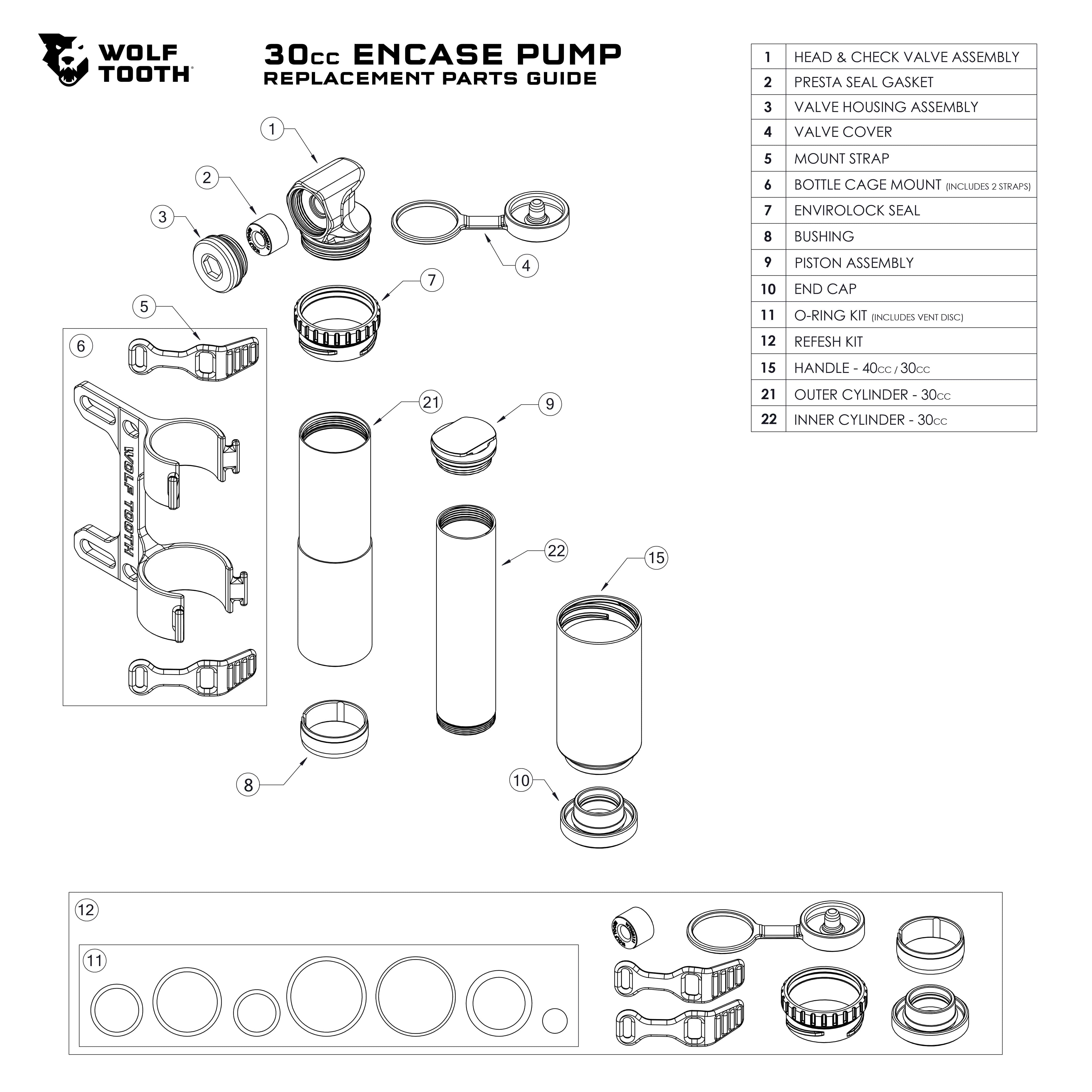 EnCase Pump Replacement Parts