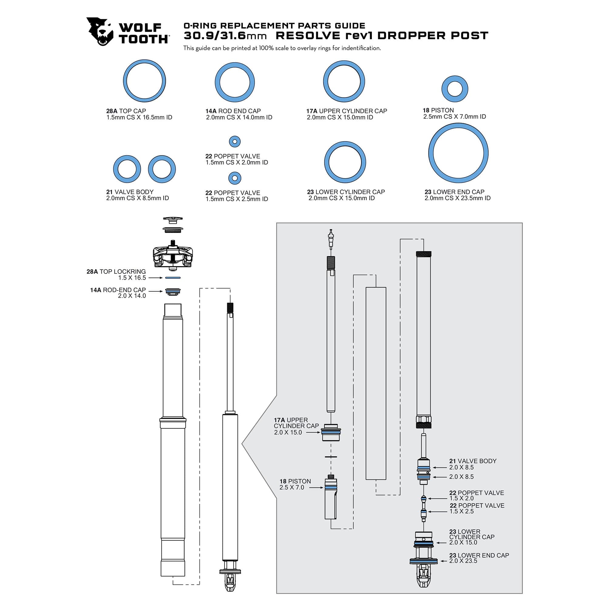 Resolve Dropper Post Replacement Parts