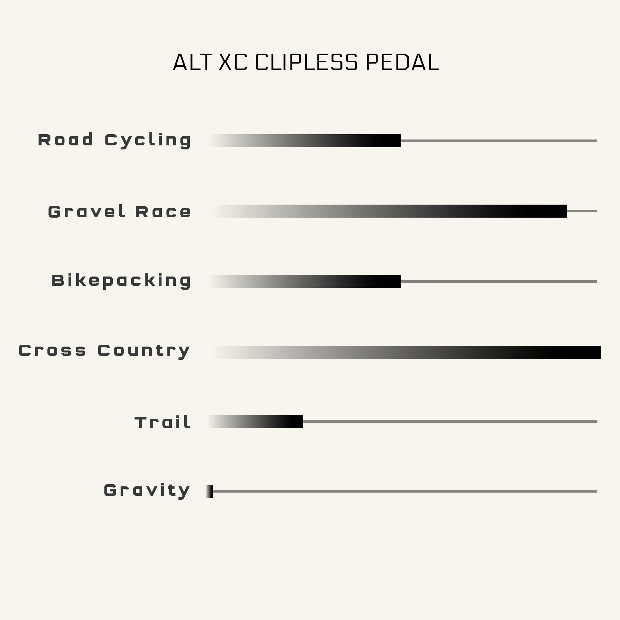 Shadow Gray MK0 ALT XC Clipless Pedal