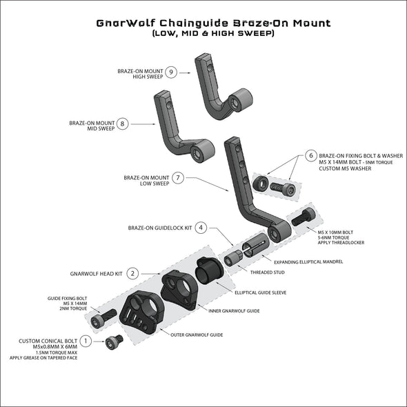 Exploded diagram showing replacement parts of the Wolf Tooth GnarWolf Braze-on Mount Chainguide.