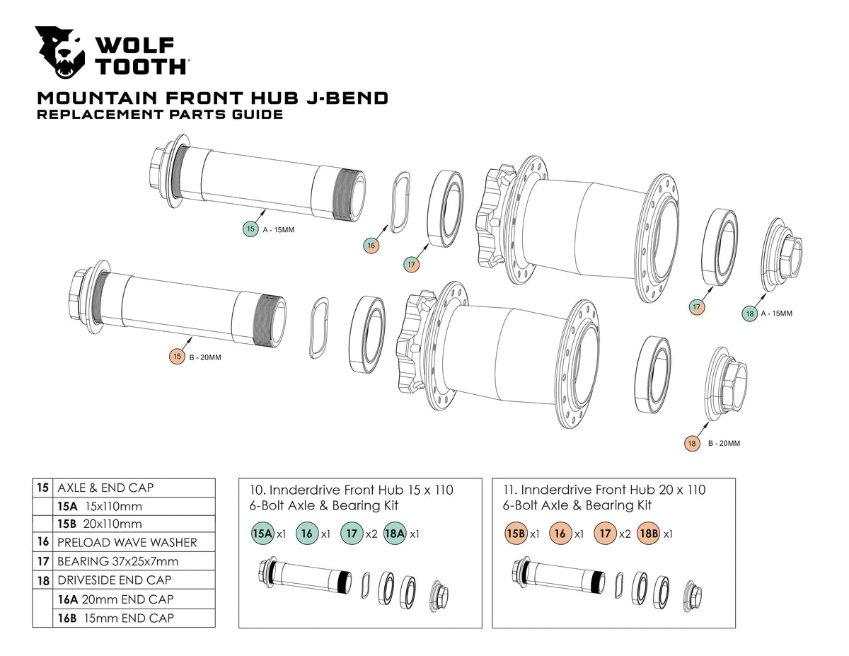 Wolf Tooth Hub Replacement Parts