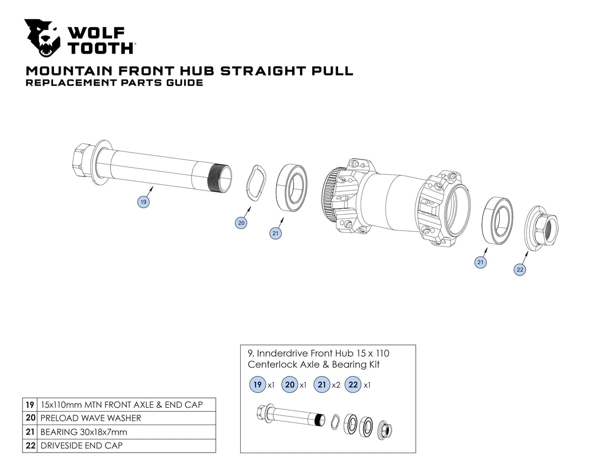 Wolf Tooth Hub Replacement Parts