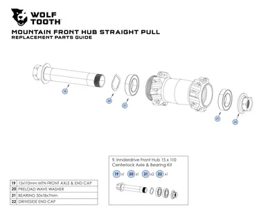 Wolf Tooth Hub Replacement Parts