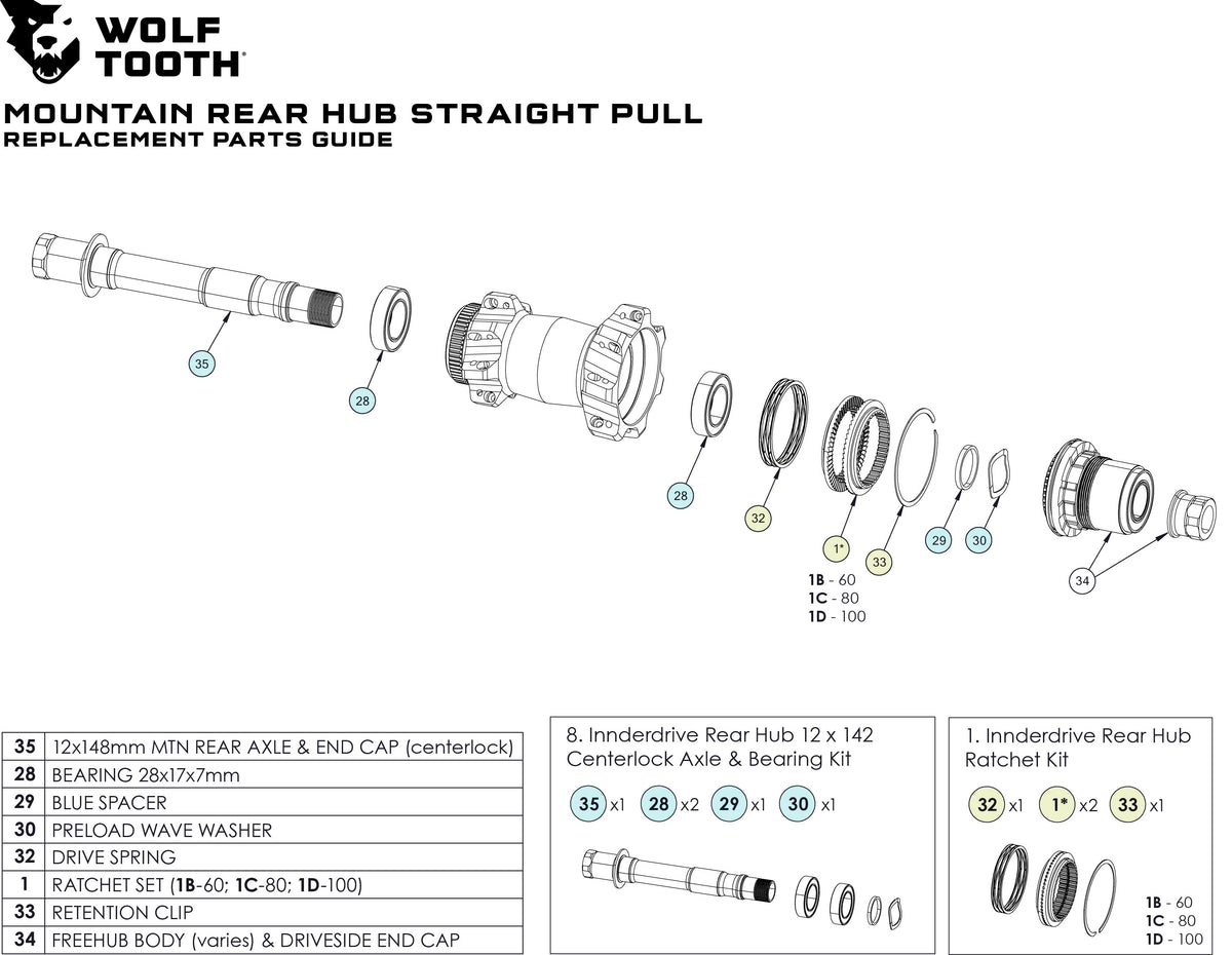 Wolf Tooth Hub Replacement Parts