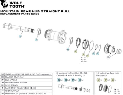 Wolf Tooth Hub Replacement Parts
