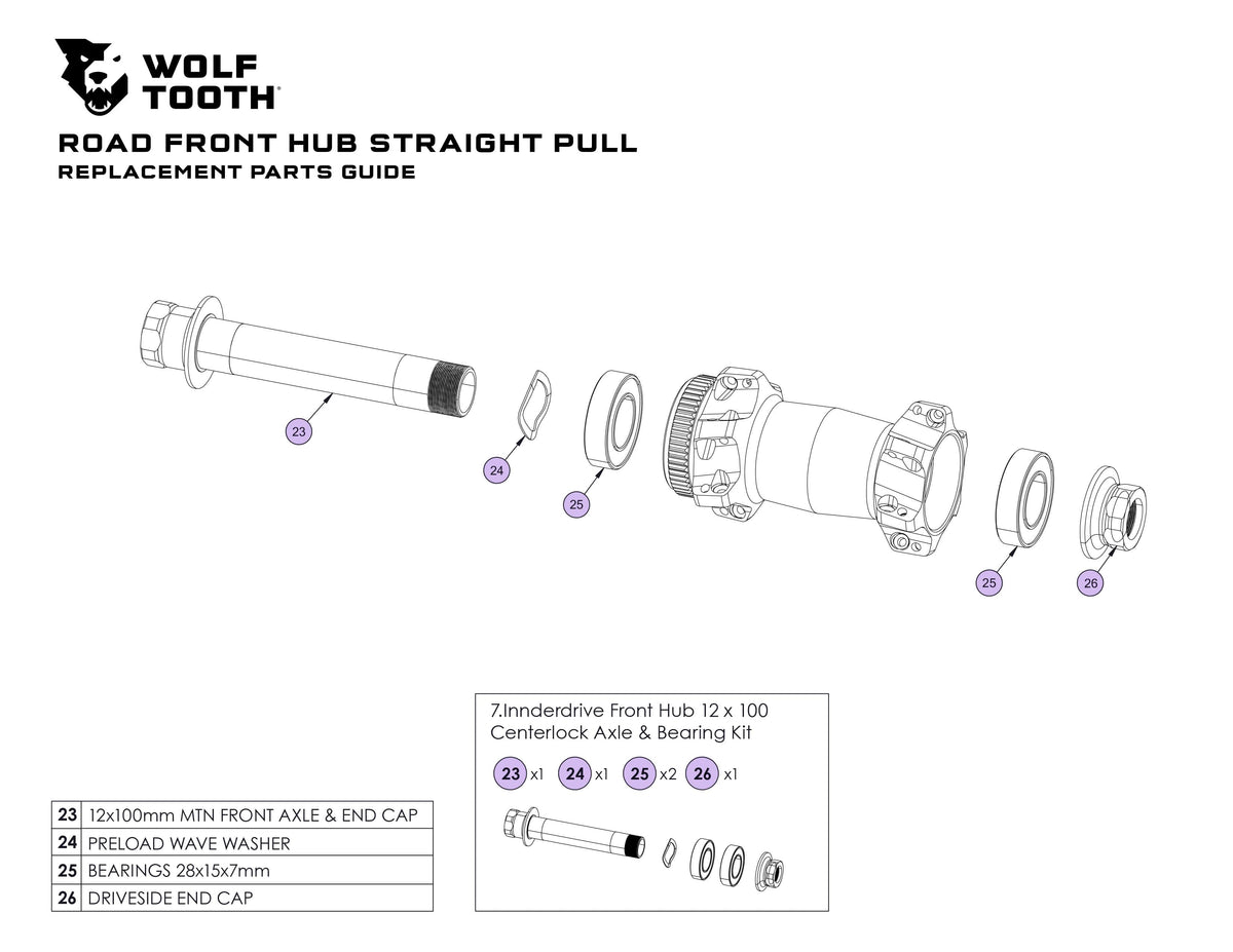 Wolf Tooth Hub Replacement Parts