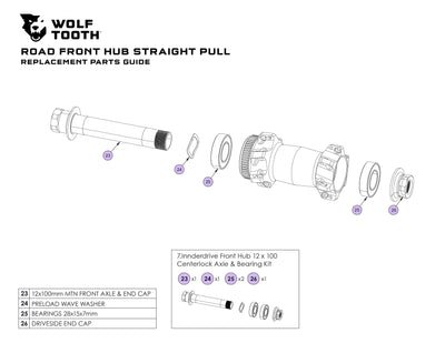 Wolf Tooth Hub Replacement Parts