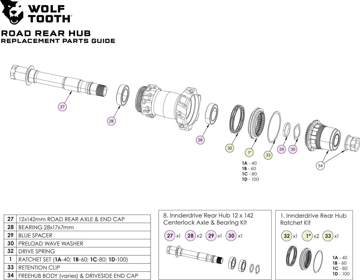 Wolf Tooth Hub Replacement Parts