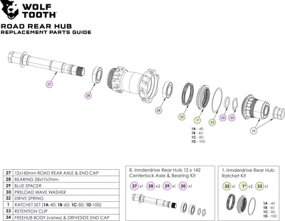 Wolf Tooth Hub Replacement Parts