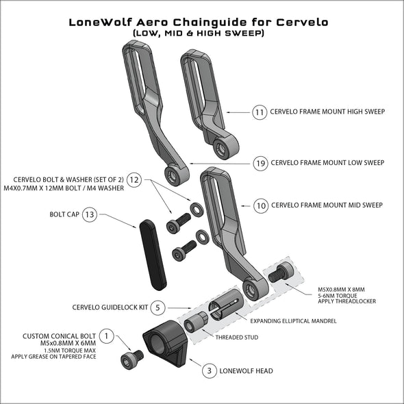 Exploded diagram showing the parts for the Wolf Tooth Lonewolf Aero Chainguide for Cervelo bikes.