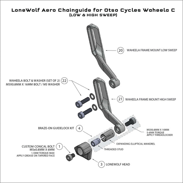Diagram with names of the parts on a Wolf Tooth Lonewolf Aero Chainguide for an Otso Waheela C bike.