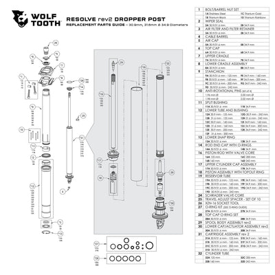 Resolve Dropper Post Replacement Parts