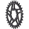Direct Mount Chainrings for SRAM Mountain Cranks