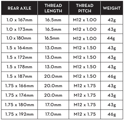 Wolf Tooth Rear Axle