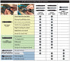 8-Bit multi-tool functions chart
