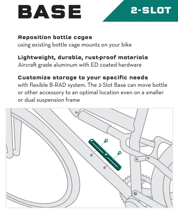 Base 2-slot use and installation instructions