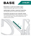 Base 3-slot use and installation instructions