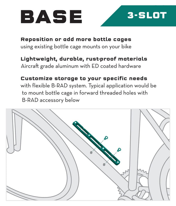 Base 3-slot use and installation instructions