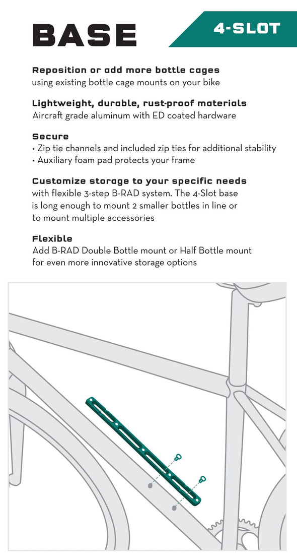 Base 4-slot use and installation instructions