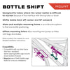 B-RAD Bottle Shift