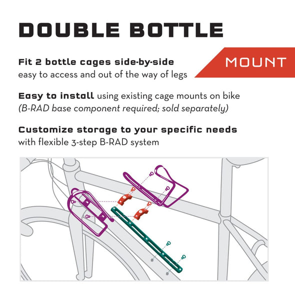 Double Bottle Mount use and installation illustration