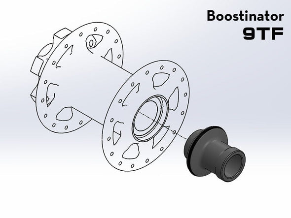 Wolf-tooth Boostinator 9TF installation