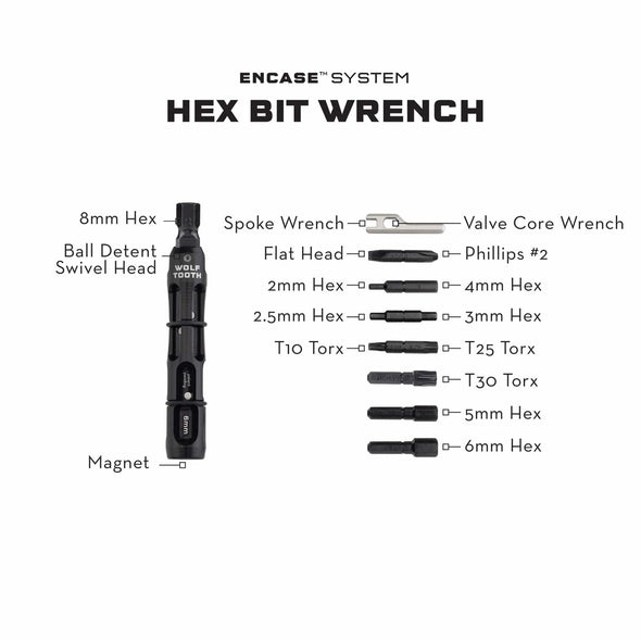 Encase Tool system hex bit wrench functions