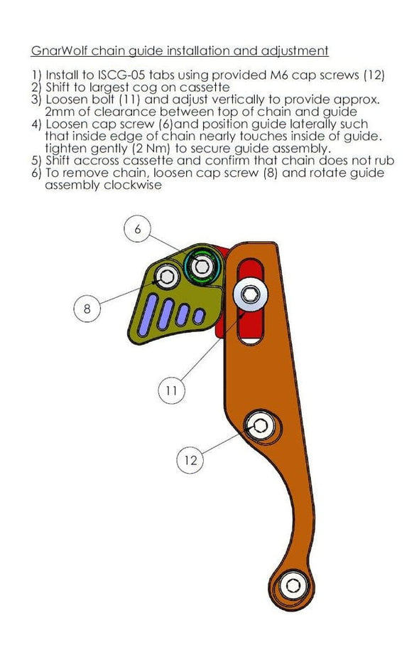 Chainguide Replacement Parts