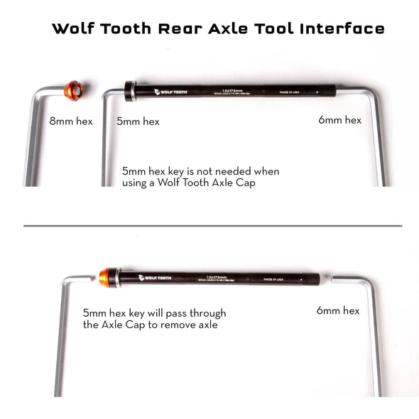 Wolf Tooth Rear Axle Tool Interface