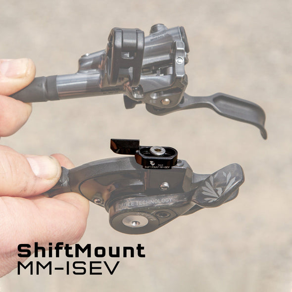 ShiftMount