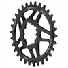 Oval Direct Mount Chainrings for SRAM Mountain Cranks