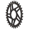 Direct Mount Chainrings for Race Face Cinch