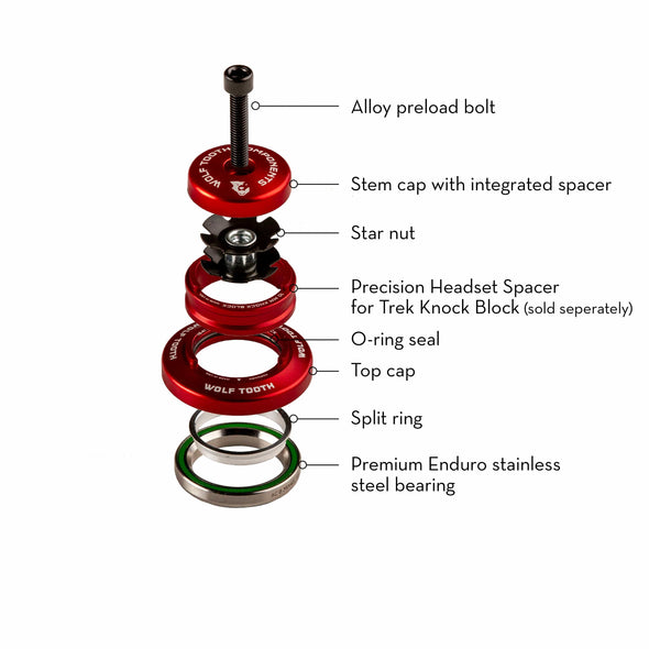 Diagram with names of all the components of a Wolf Tooth Premium Headset for Trek Knockblock.