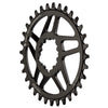 Oval Direct Mount Chainrings for SRAM Mountain Cranks