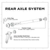 Axle Handle Multi-Tool