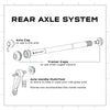 Wolf Axle Trainer Caps