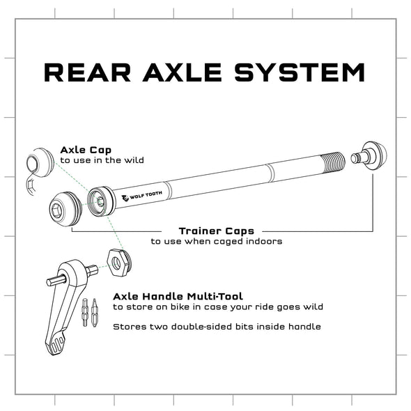 Wolf Axle Trainer Caps